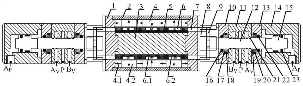 A High Power Density Electromagnetic Direct Drive Linkage Distribution Pump