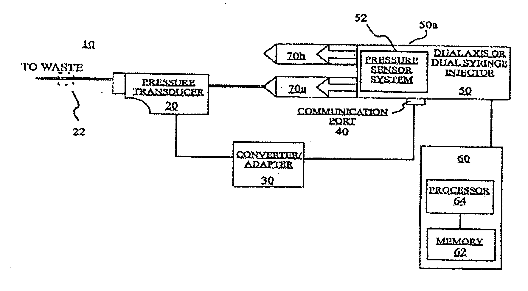 Devices, systems and method for calibration of systems