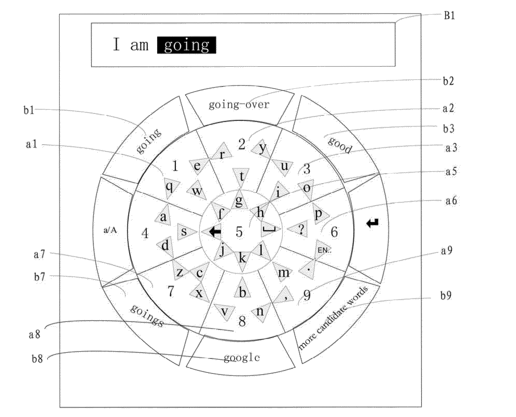 Input method and apparatus of circular touch keyboard