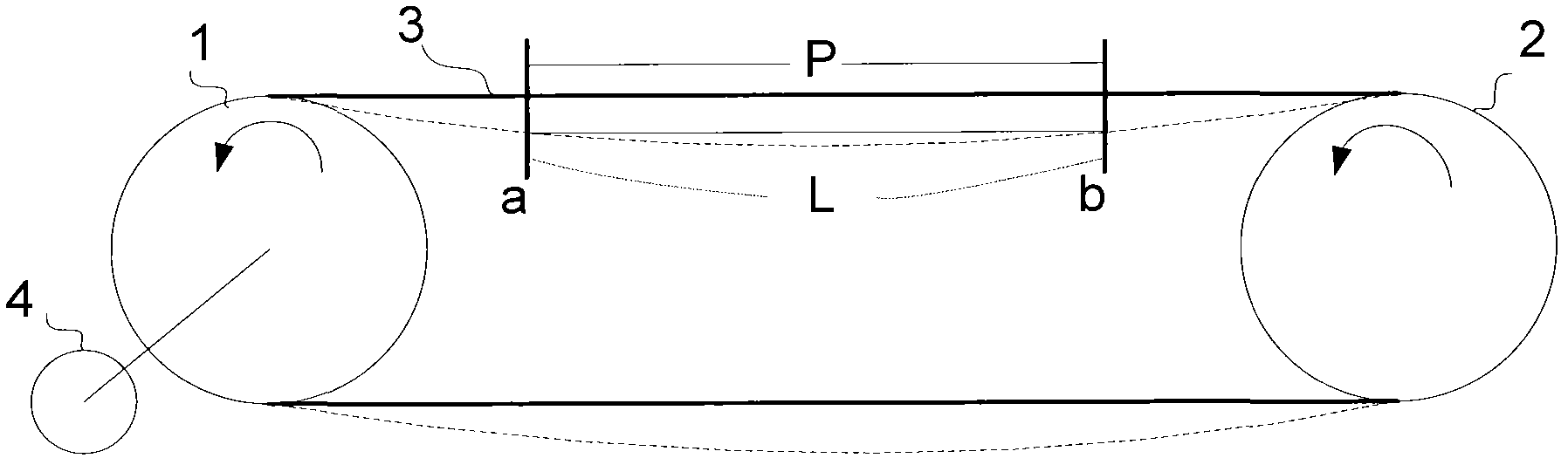 System and method for measuring looseness of transmission belt