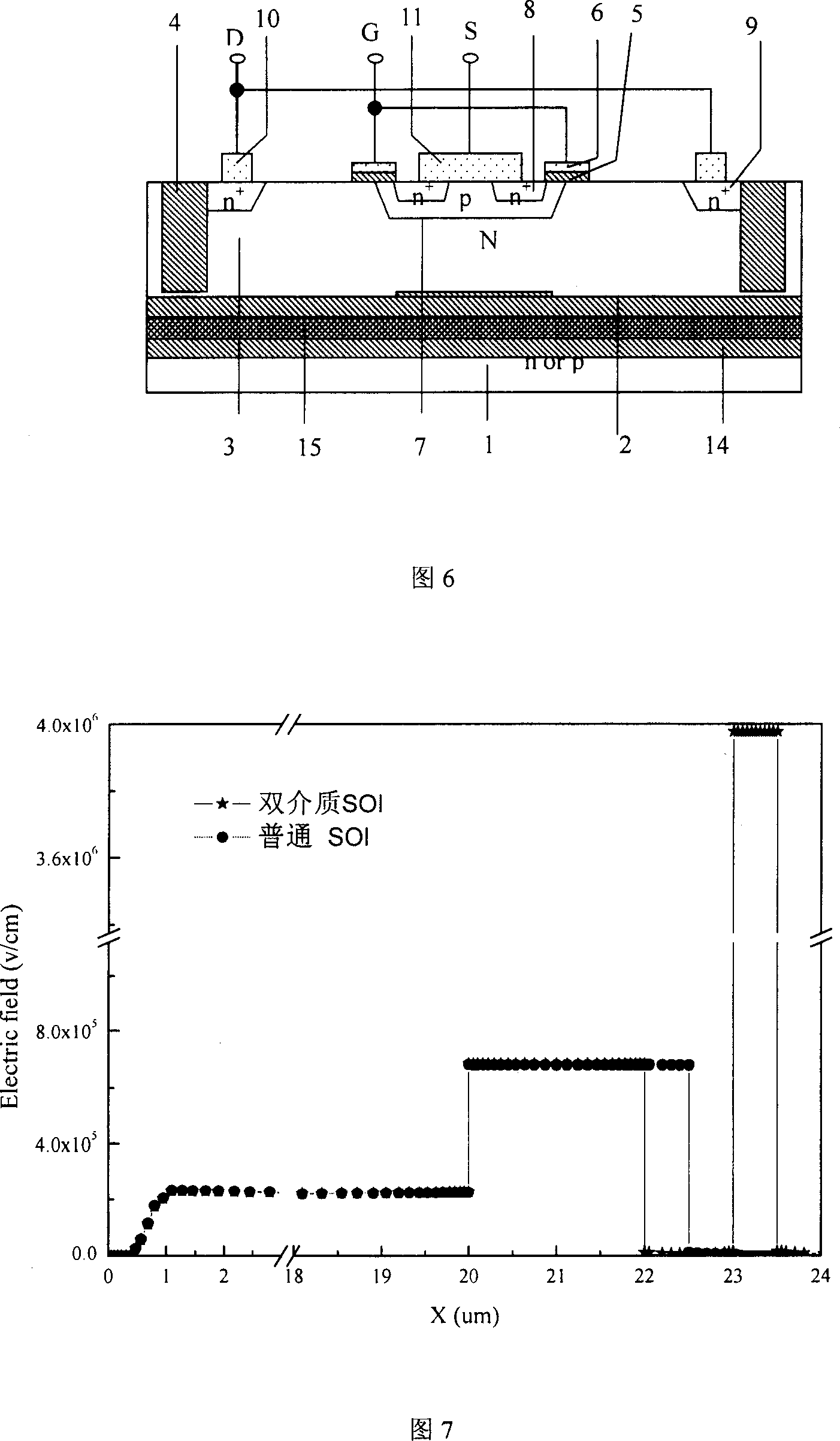 Pressure resistant layer structure having dual-medium buried layer and SOI power device using the same