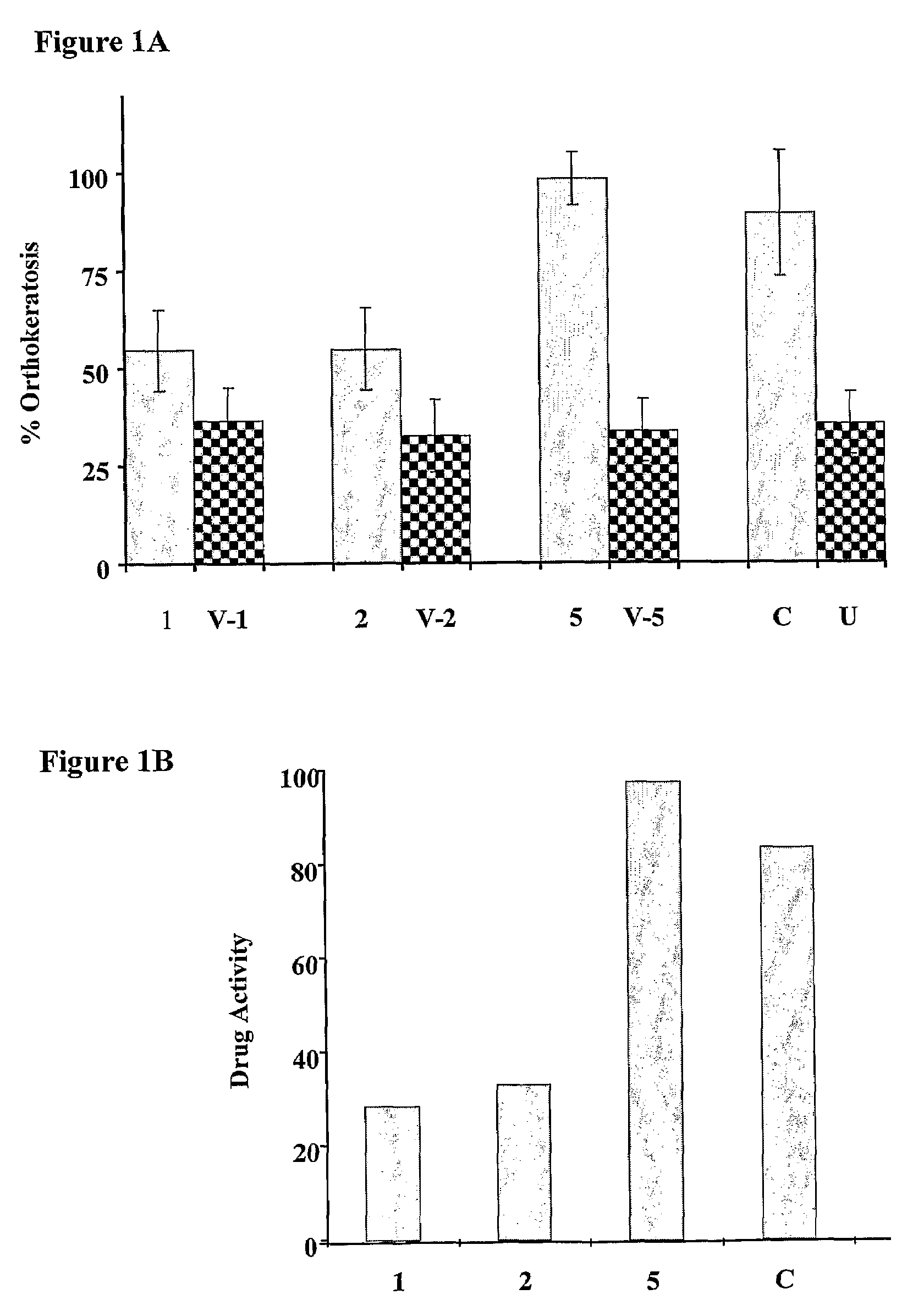 Compositions and methods for treating hyperproliferative epidermal diseases