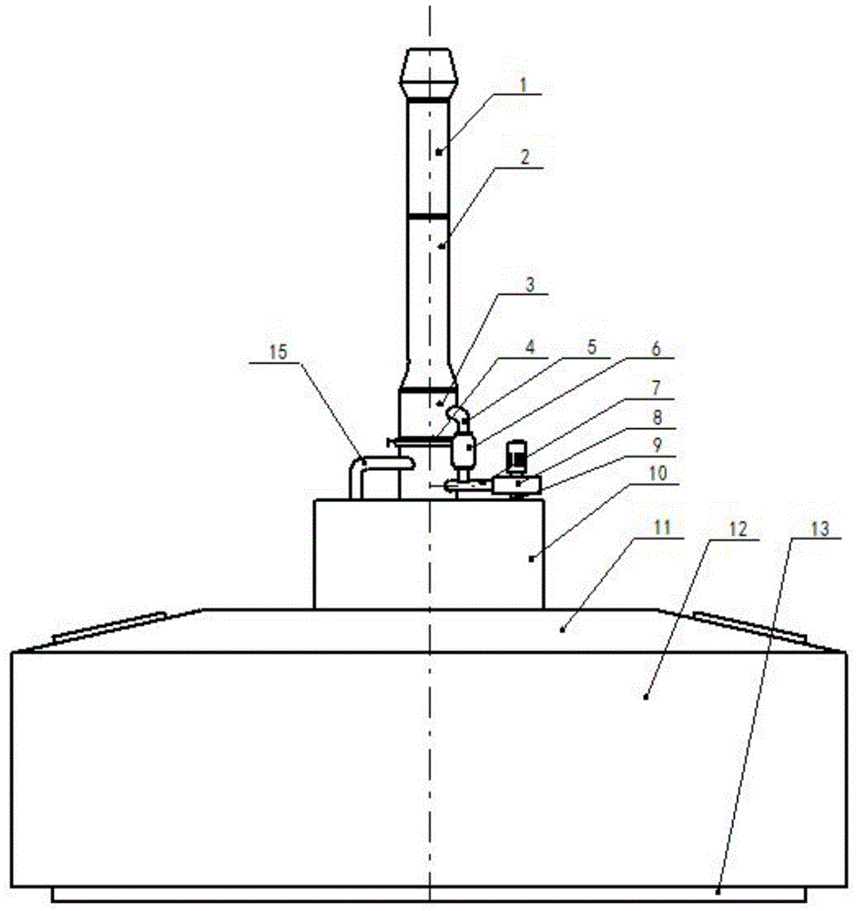 Gas purification device of household garbage flashing mineralization treatment device