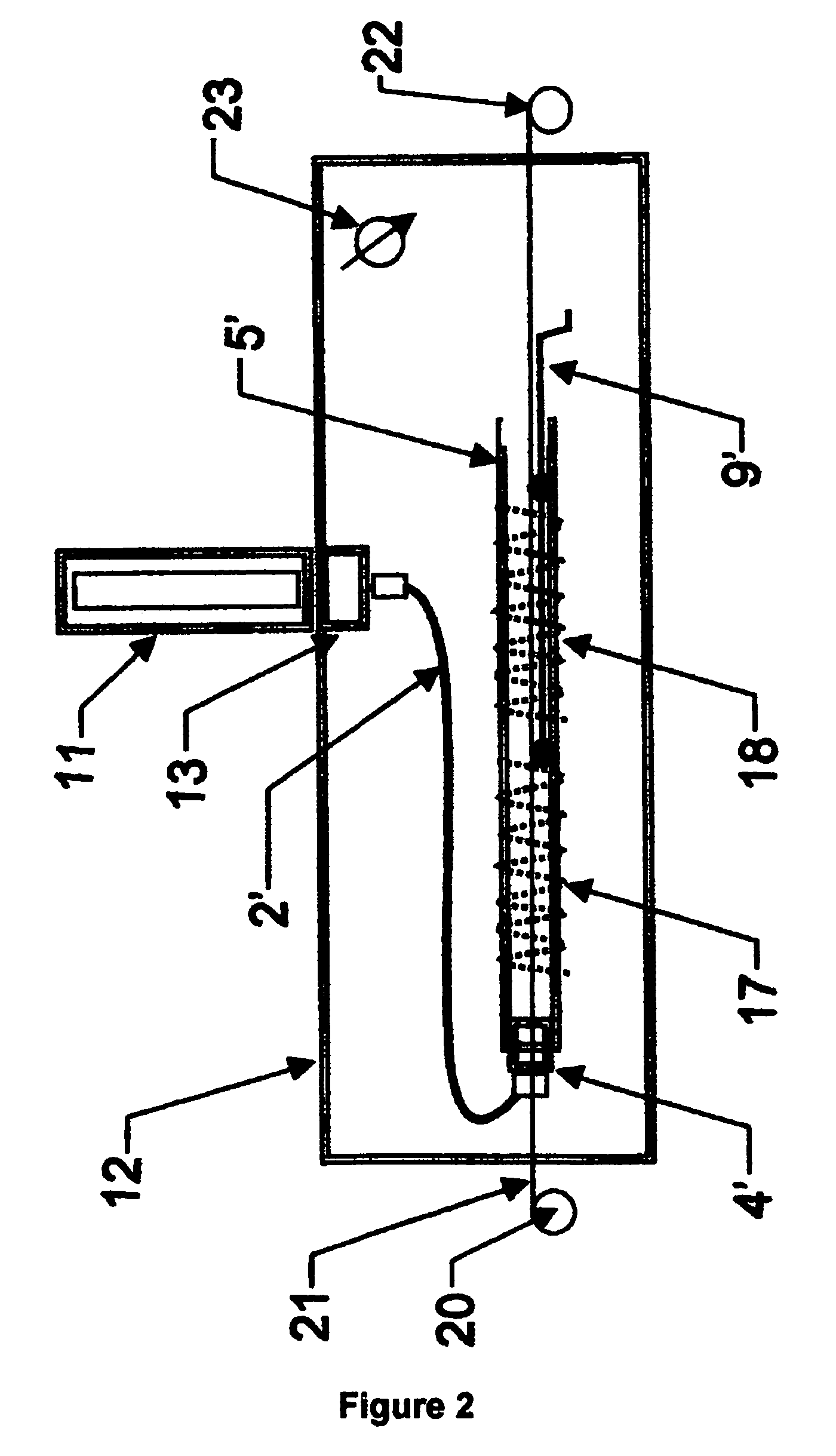 Apparatus and method for stabilization or oxidation of polymeric materials