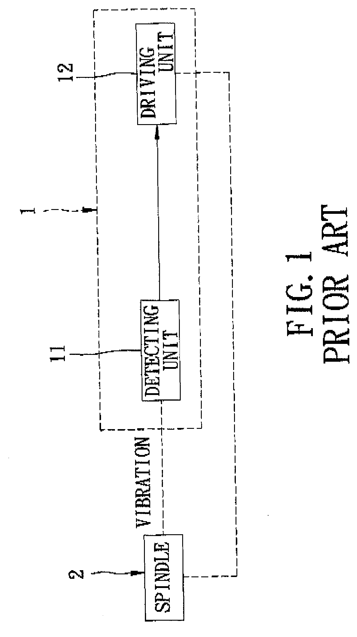 Method and module for controlling rotation of a motorized spindle