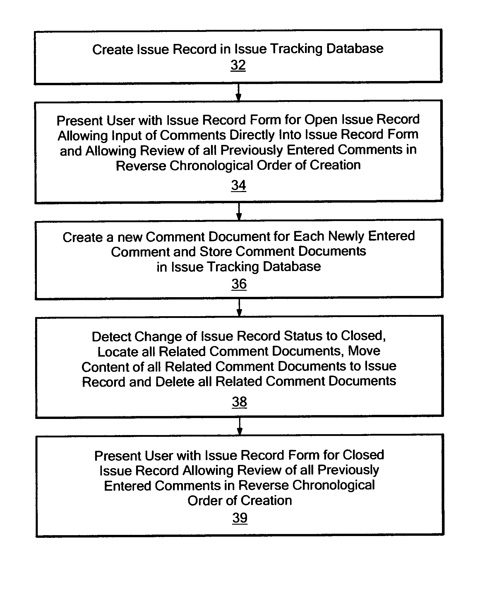 Method and system for efficiently processing comments to records in a database, while avoiding replication/save conflicts