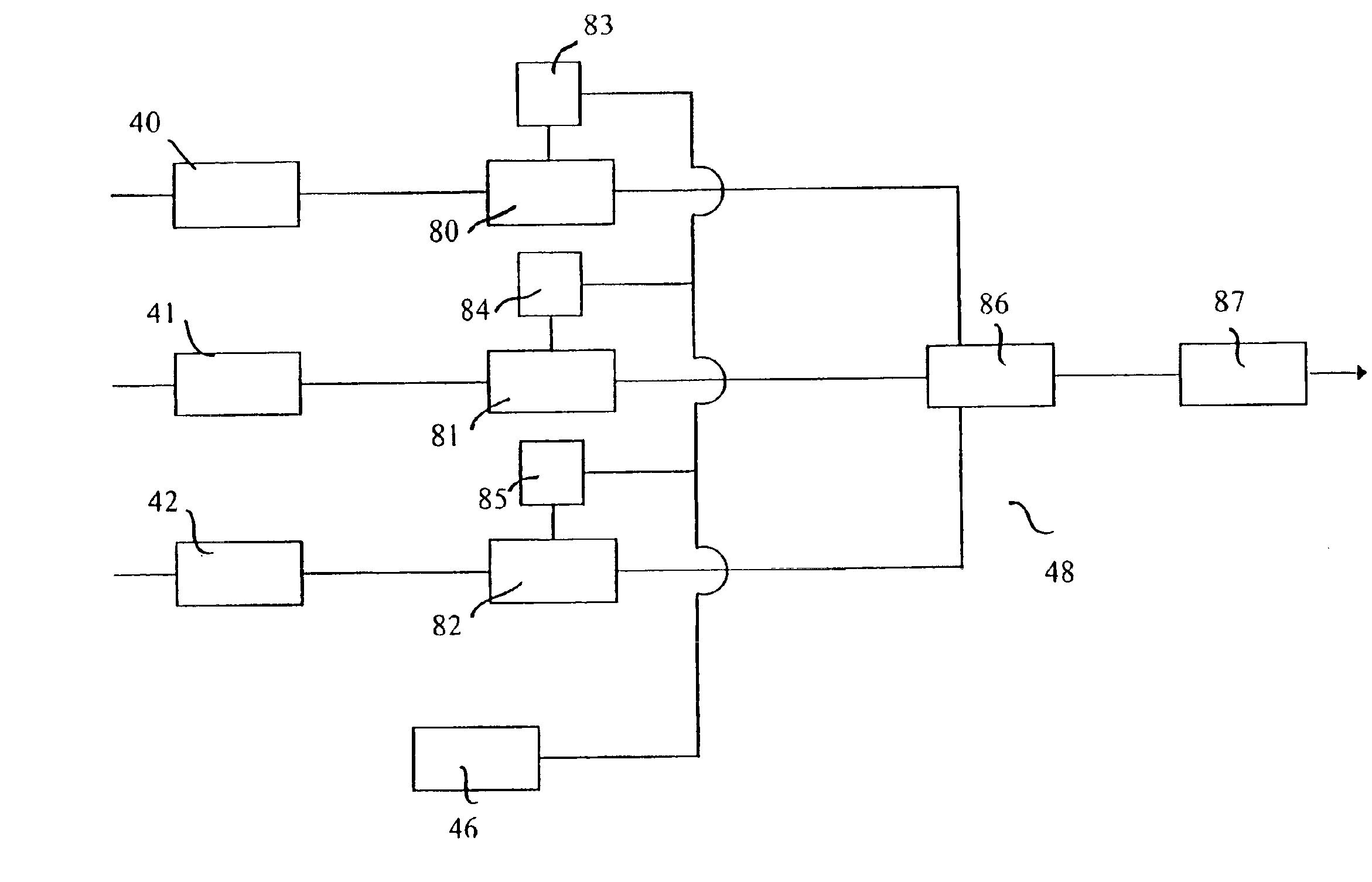 Method and apparatus for providing high quality transmissions in a telecommunications system