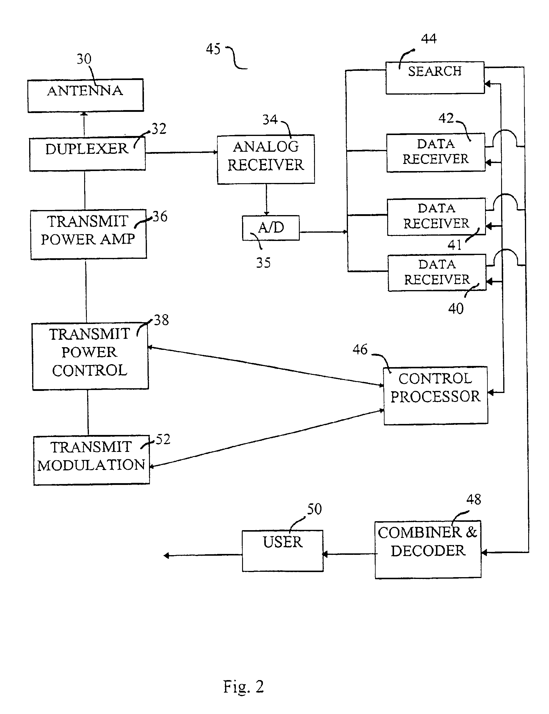 Method and apparatus for providing high quality transmissions in a telecommunications system