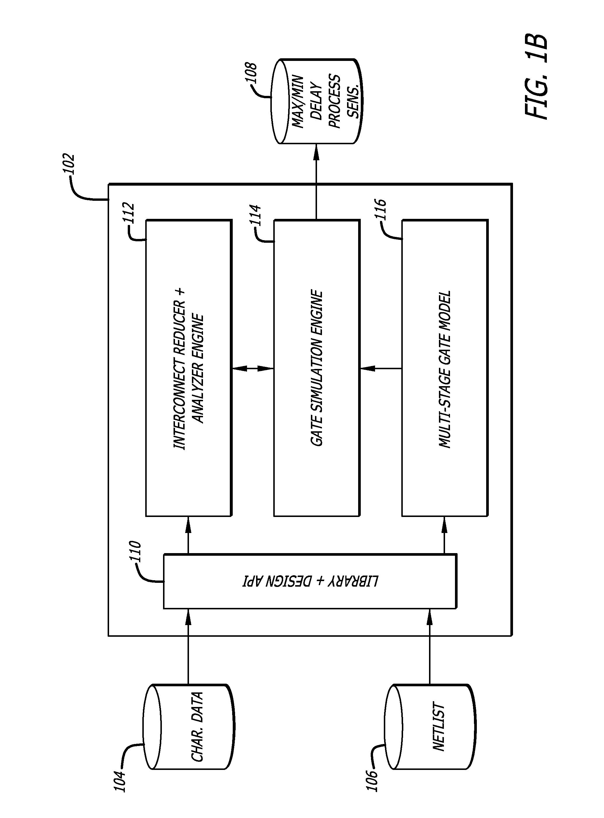 Sensitivity and static timing analysis for integrated circuit designs using a multi-CCC current source model