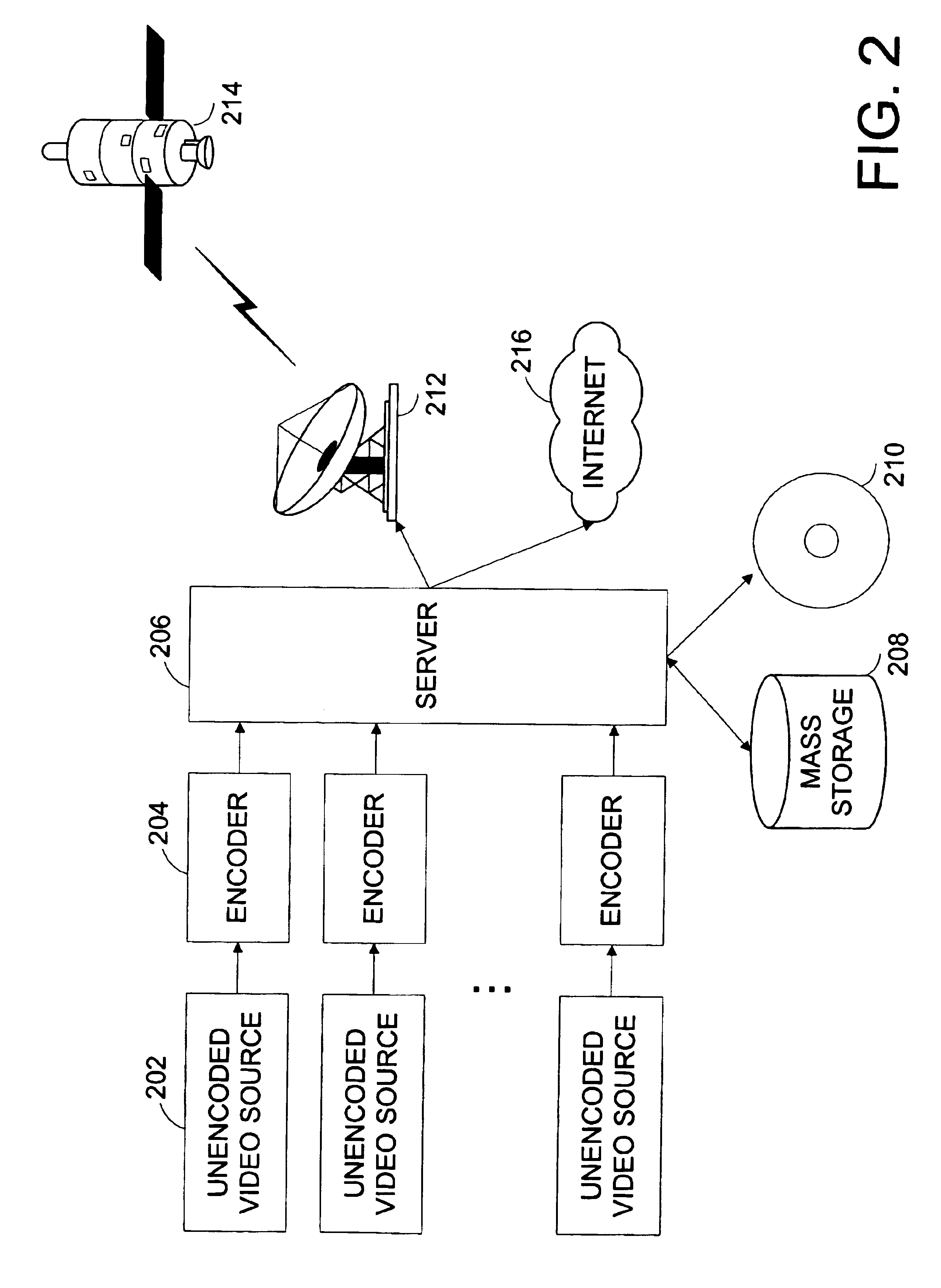 Systems and methods for selecting a macroblock mode in a video encoder