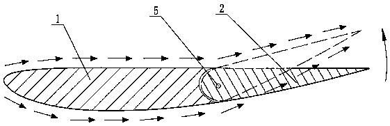 Air-propelled ship trim self-adjusting device