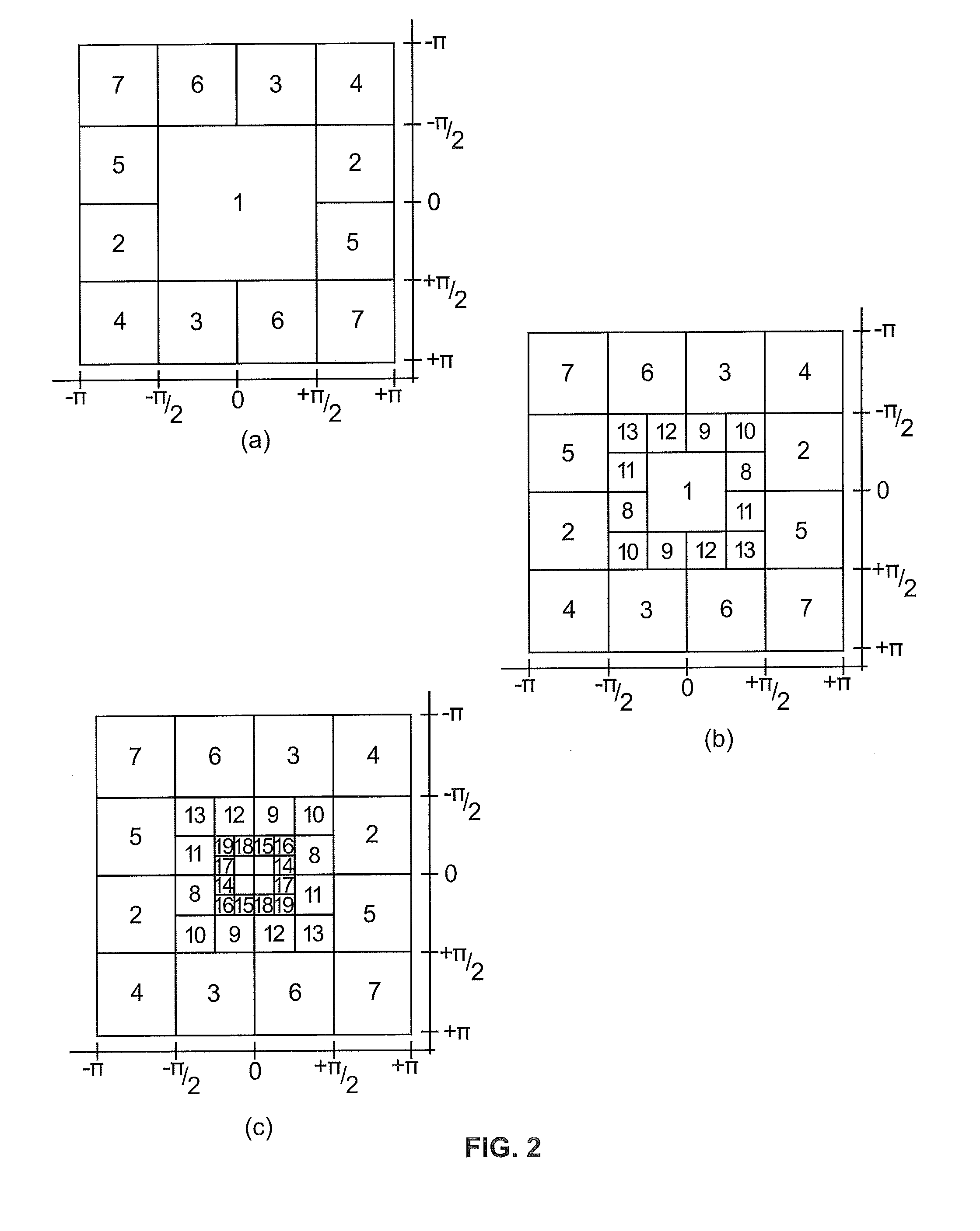 System and methods of amplitude-modulation frequency-modulation (AM-FM) demodulation for image and video processing