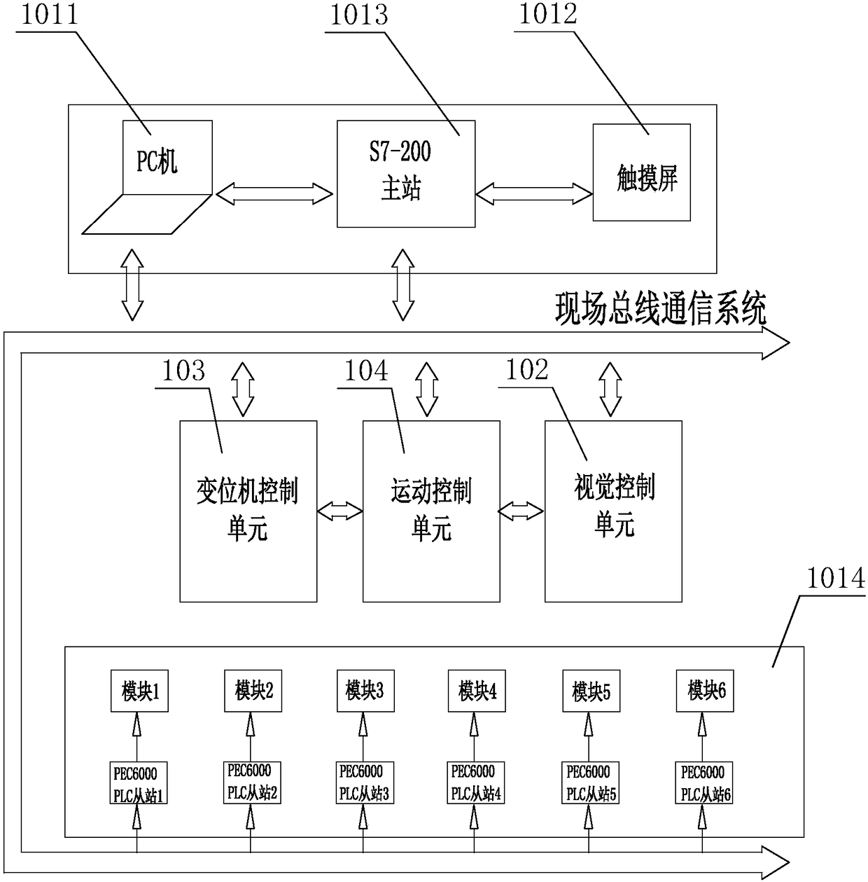 Modular robot teaching system