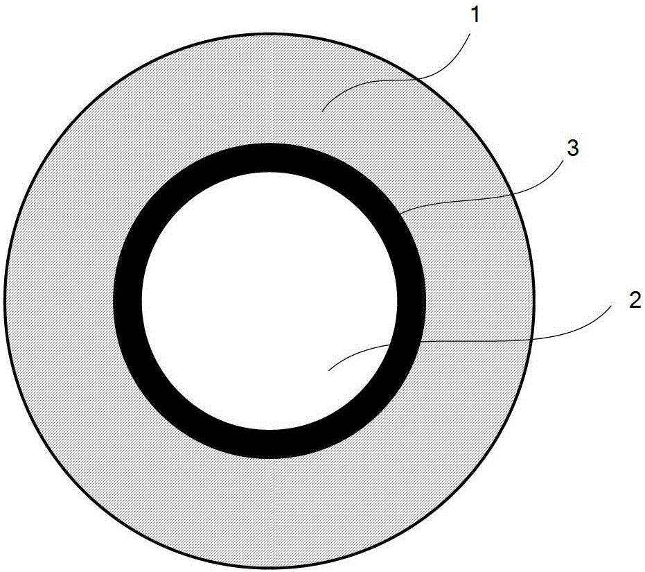 A manufacturing method of reverse conduction integrated gate commutated thyristor