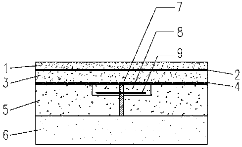 A Composite Structure for Restraining Reflective Cracks on Old Cement Concrete Pavement and Its Reform Method