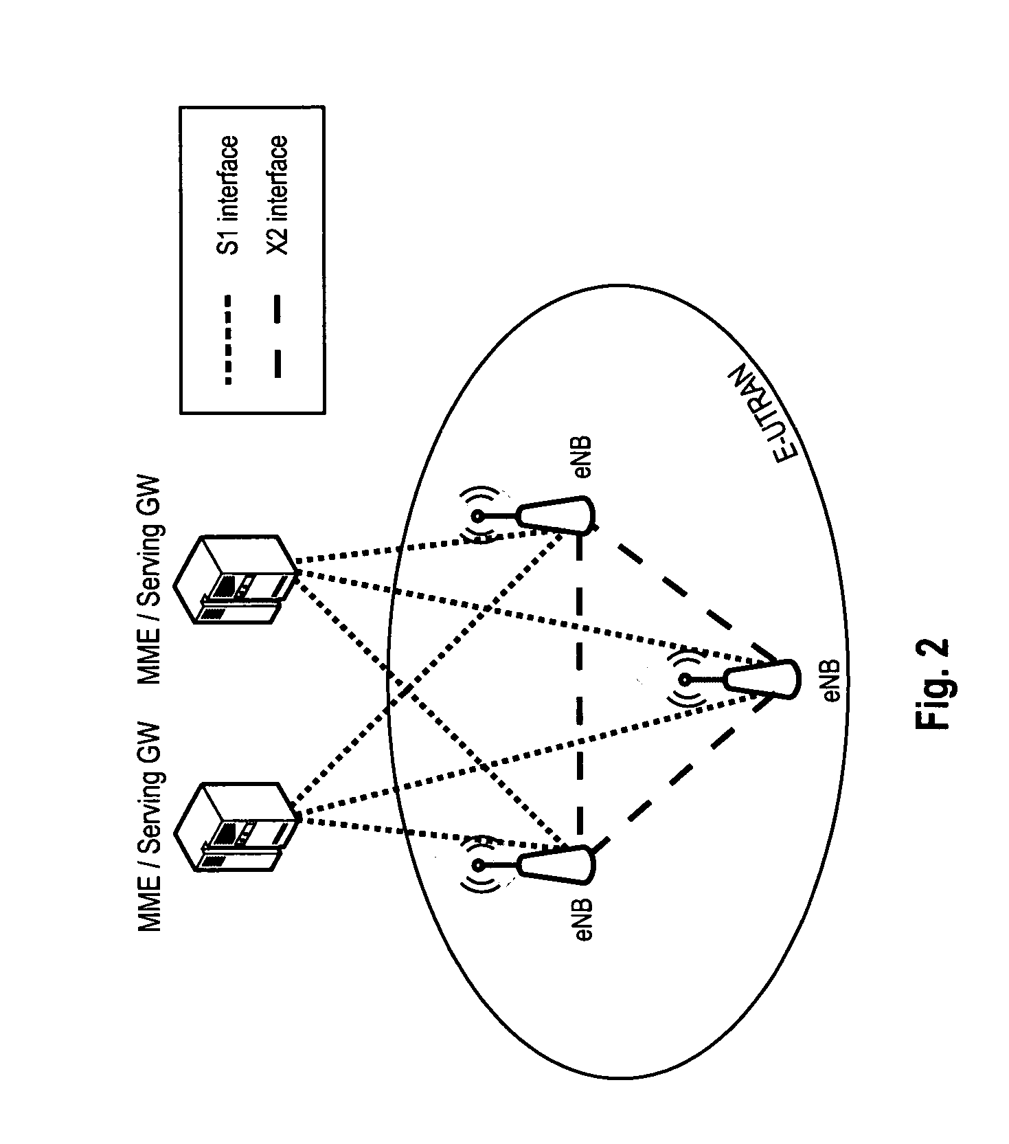 Enhanced random access procedure for mobile communications