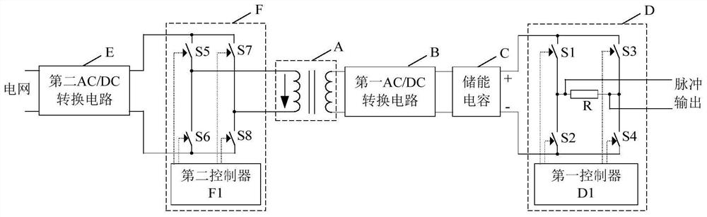 High frequency irreversible electroporation tumor therapy system