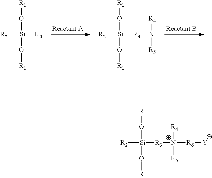 Antimicrobial compound and preparation thereof
