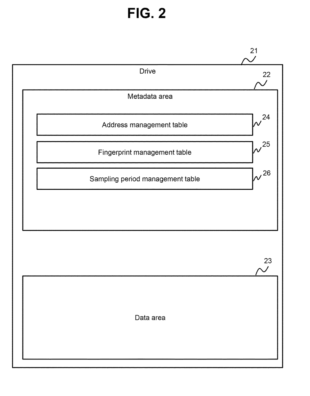 Storage system and storage control method