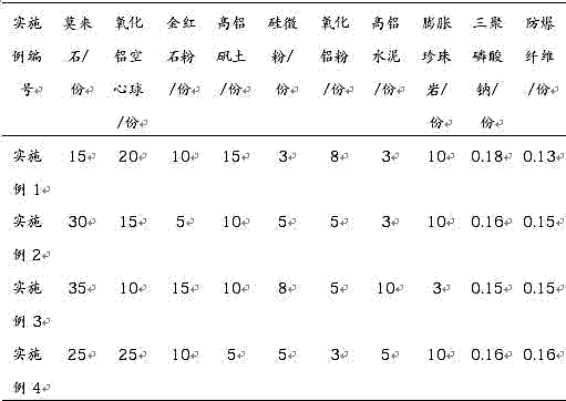 High-strength and low-thermal-conductivity precast brick