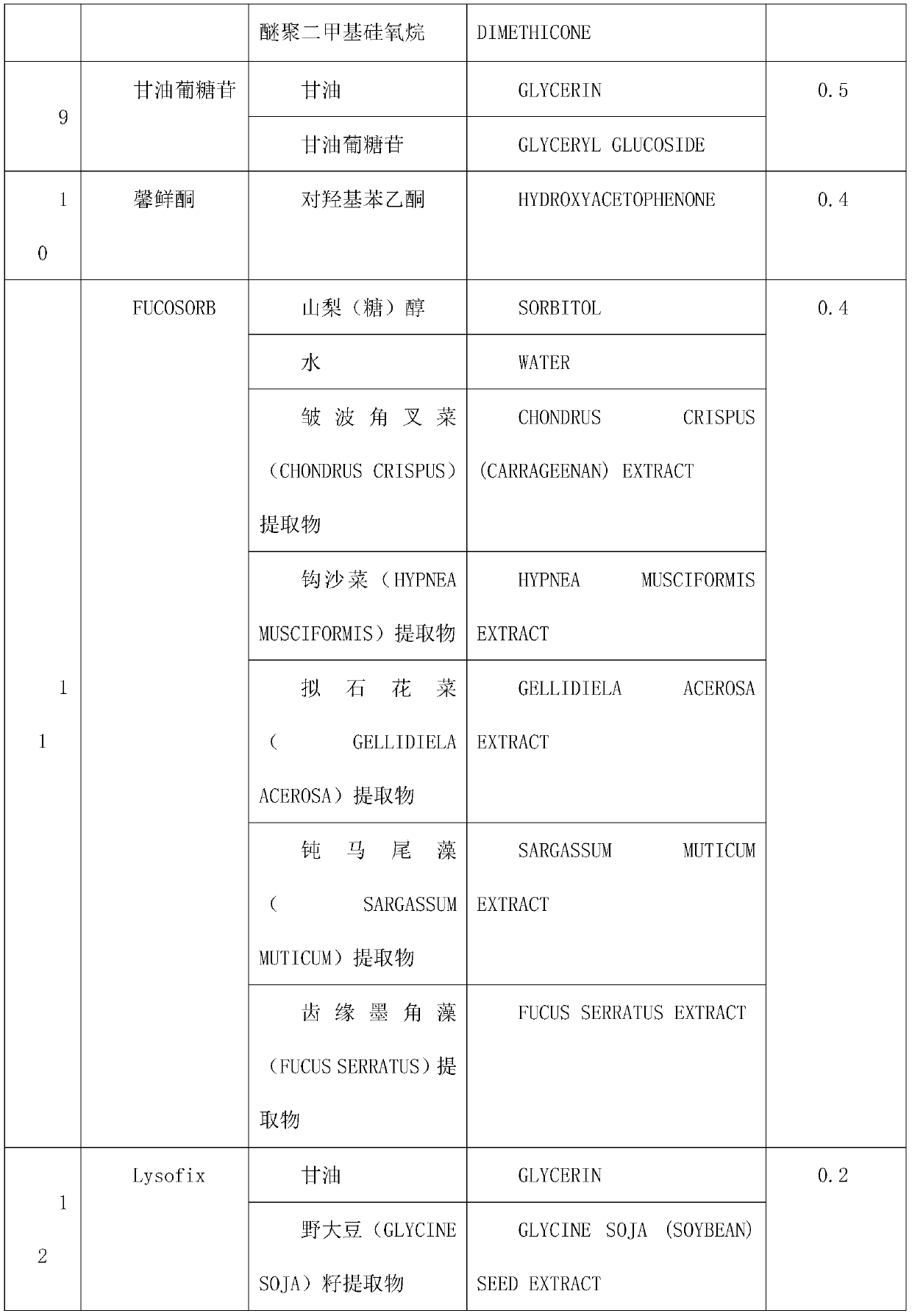 Lyophilized powder lysozyme liquid and preparation process thereof