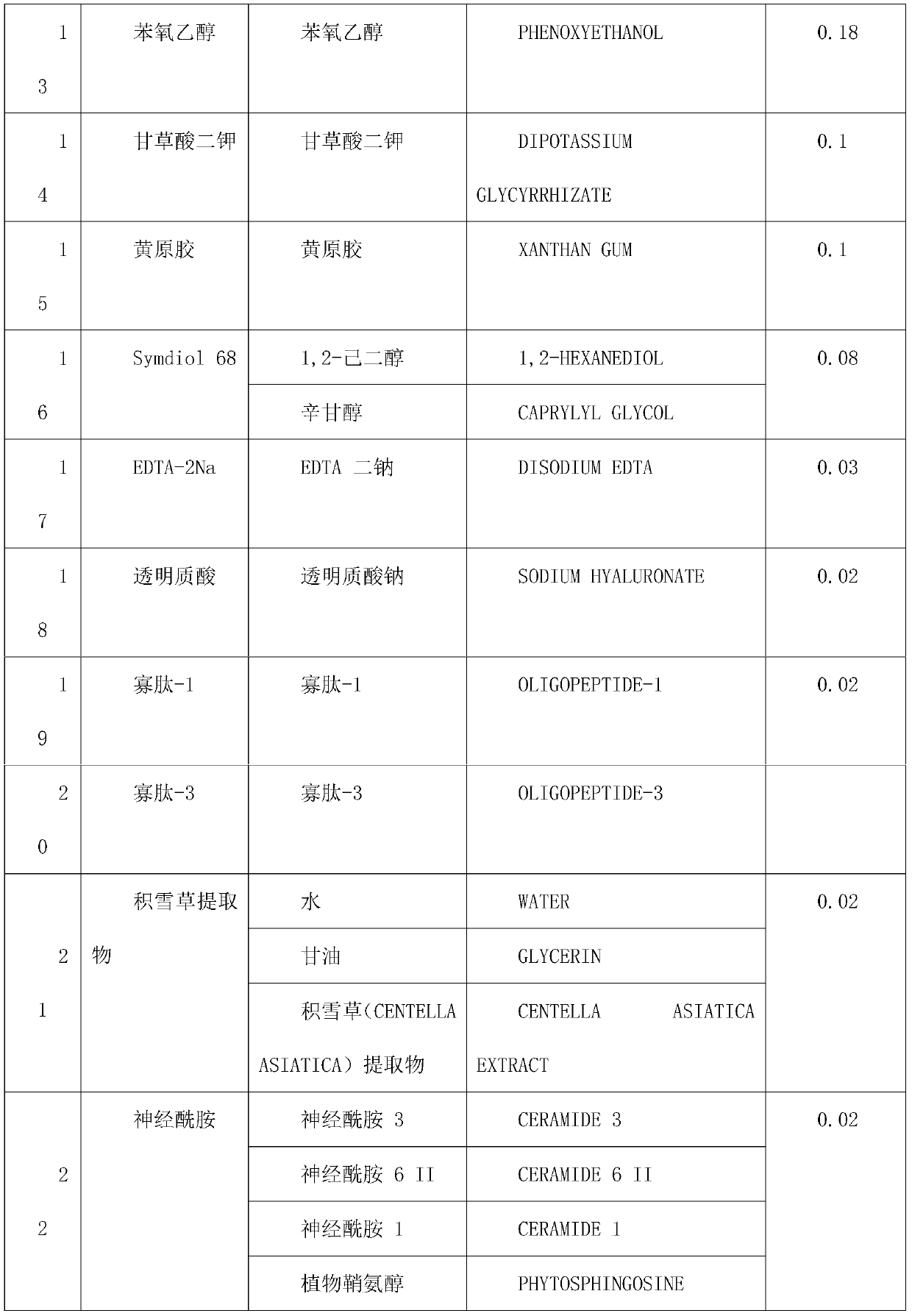 Lyophilized powder lysozyme liquid and preparation process thereof