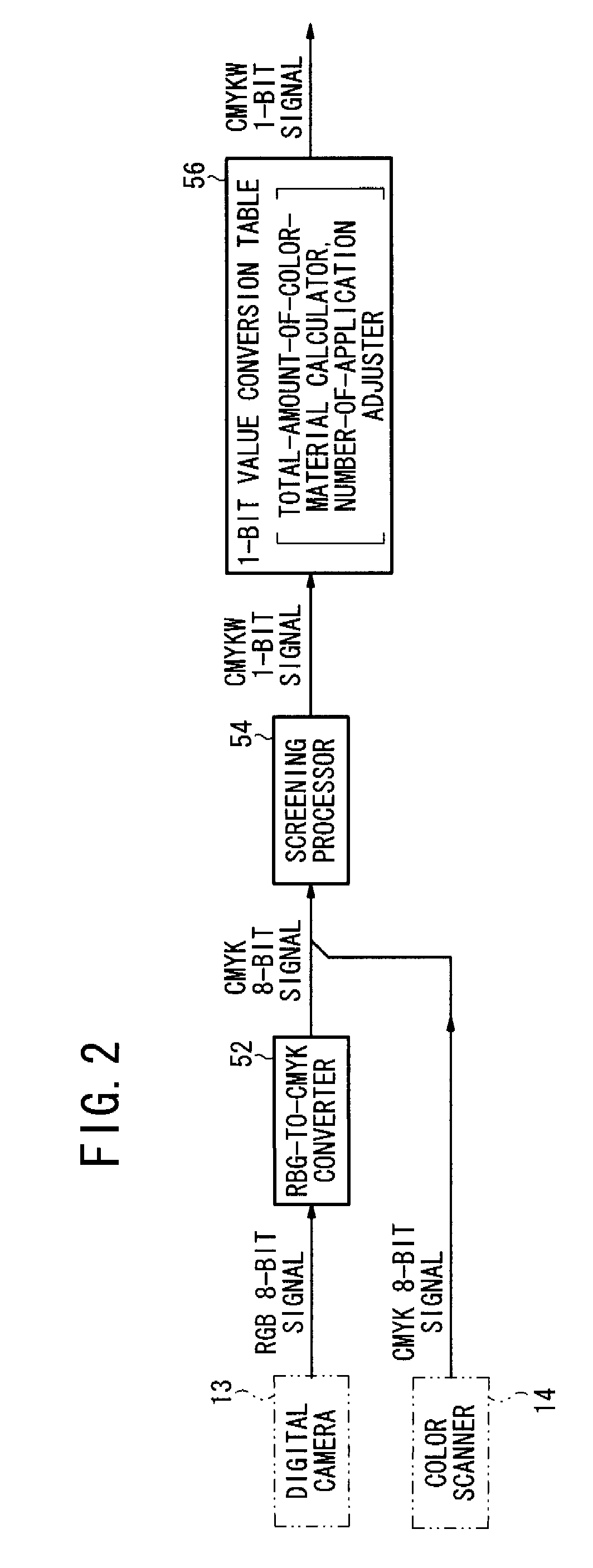 Color image processing method and apparatus capable of reducing the number of application of color materials