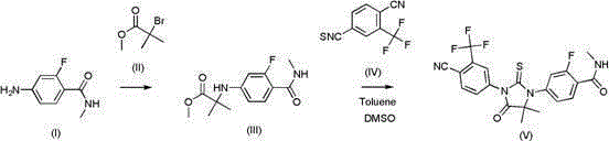 A kind of preparation method of enzalutamide