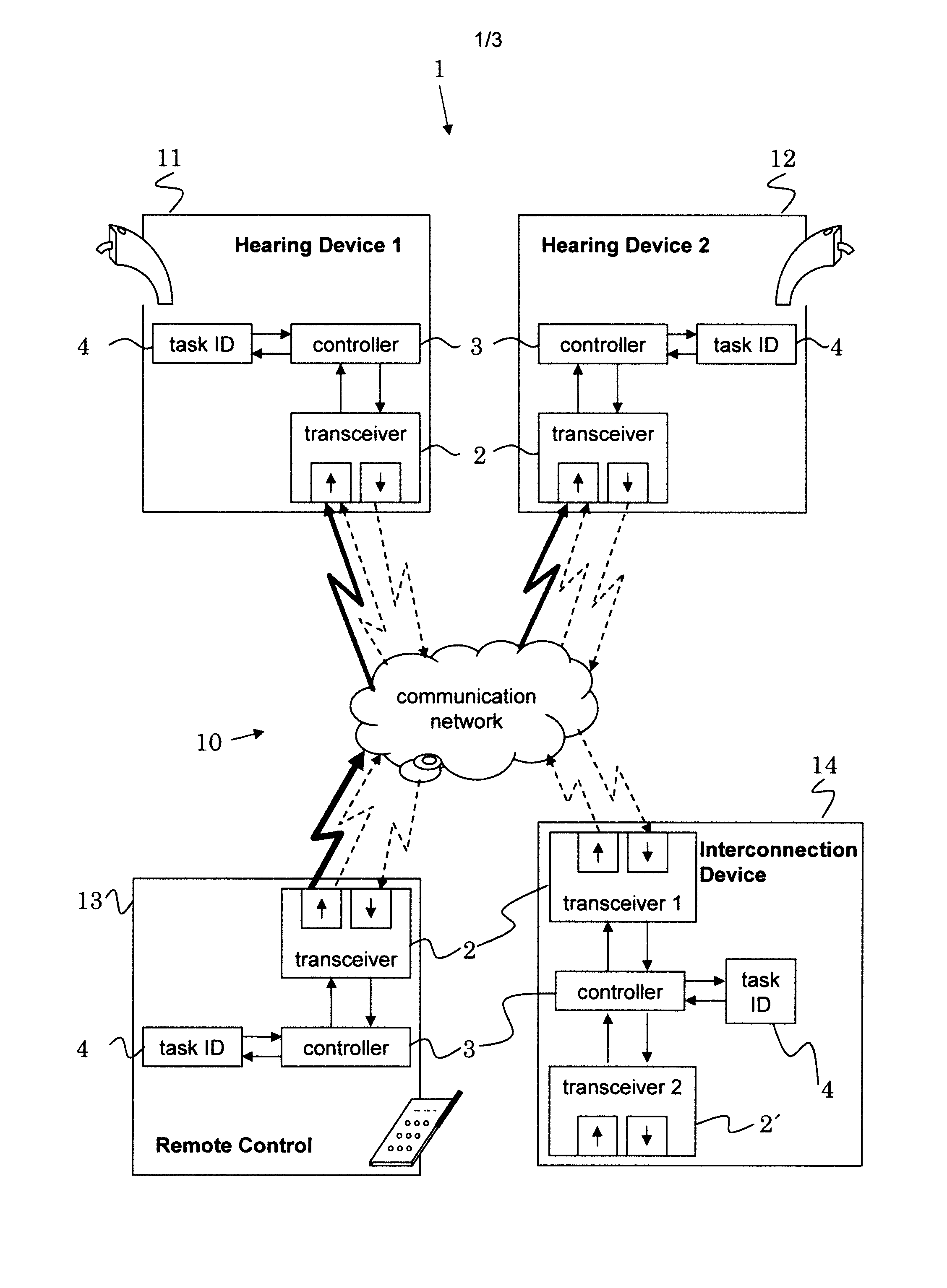 Hearing system network with shared transmission capacity and corresponding method for operating a hearing system