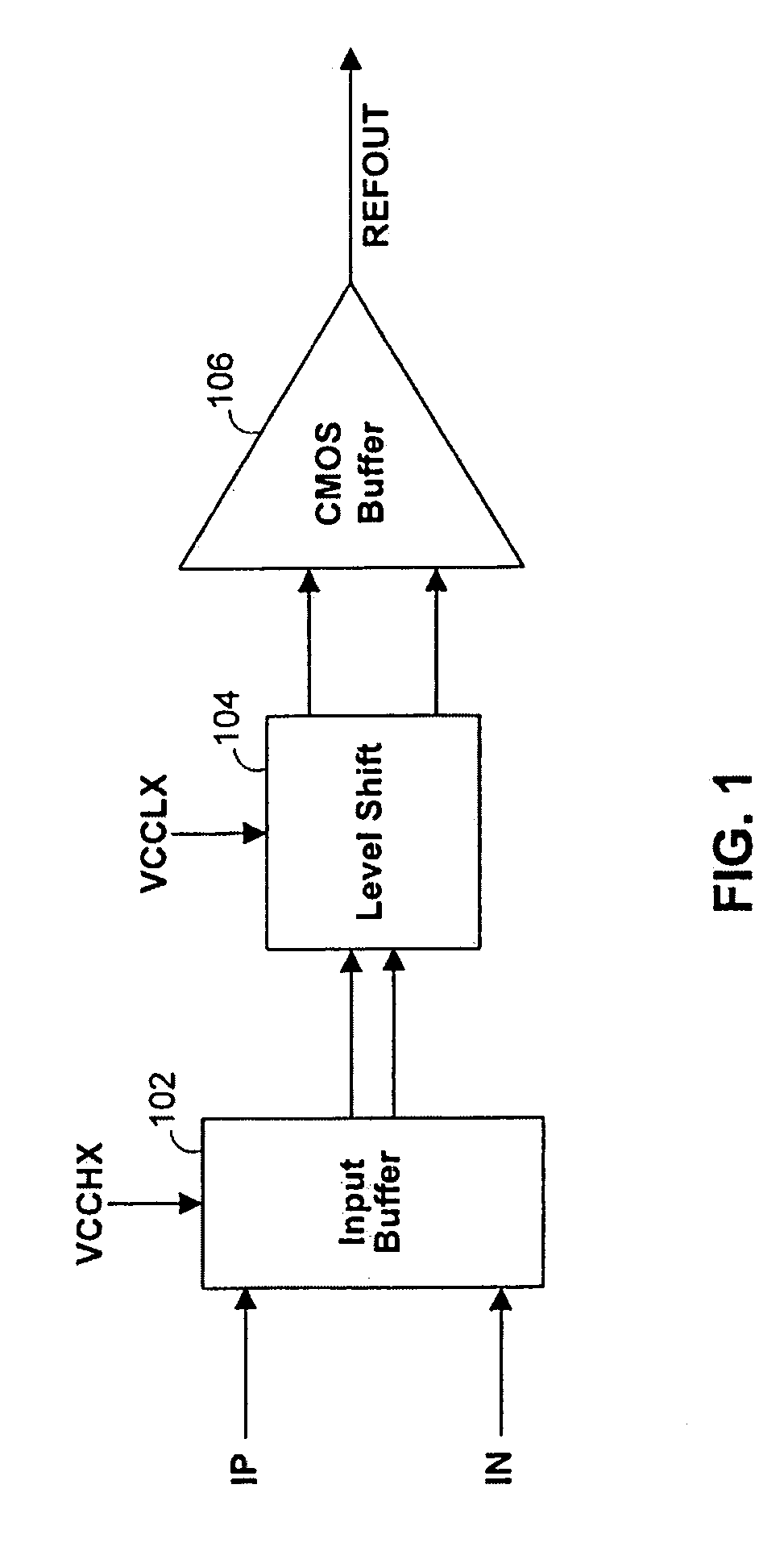 Reference clock receiver compliant with LVPECL, LVDS and PCI-Express supporting both AC coupling and DC coupling