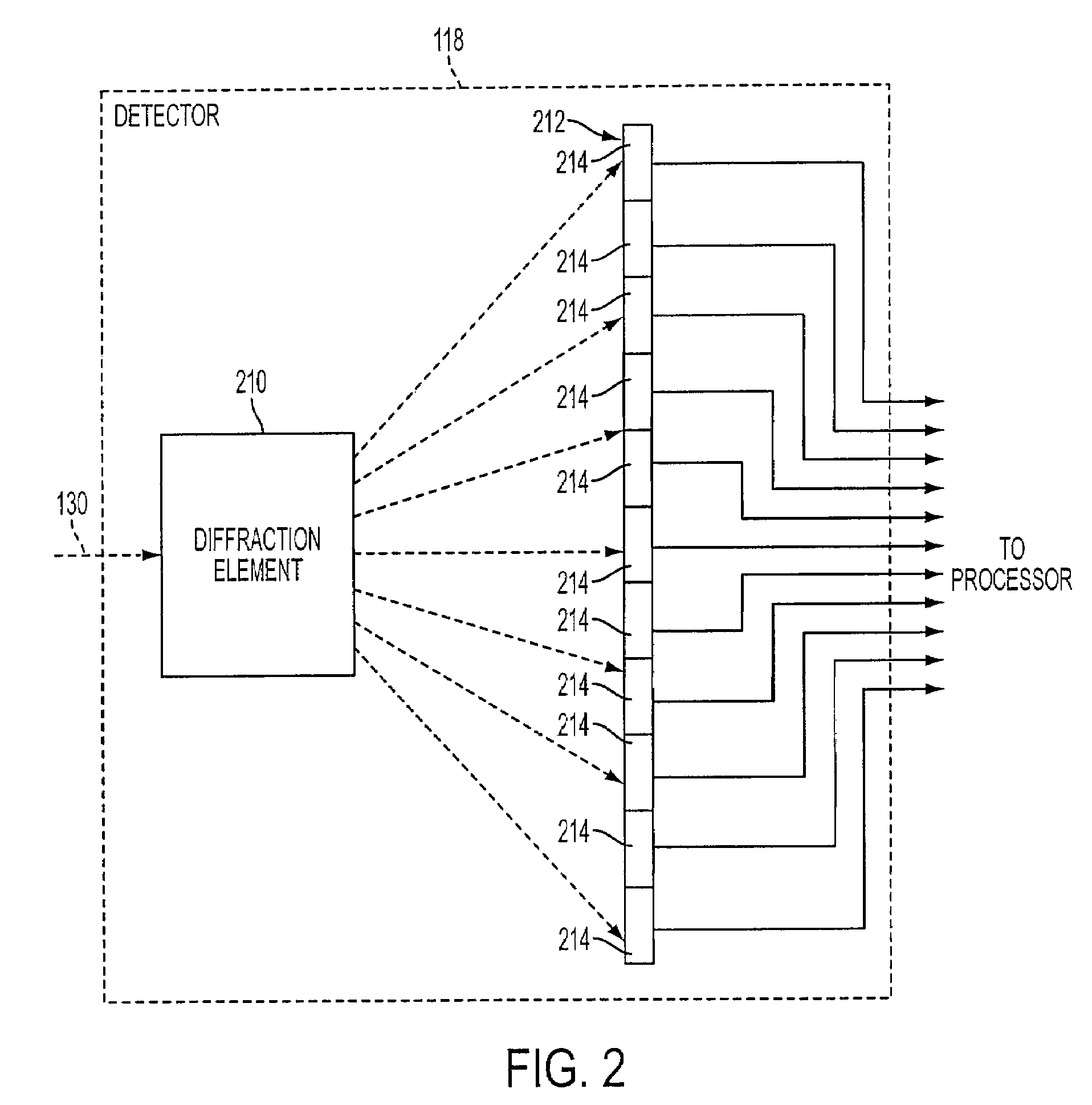 Remote emissions sensing system and method incorporating spectral matching by data interpolation