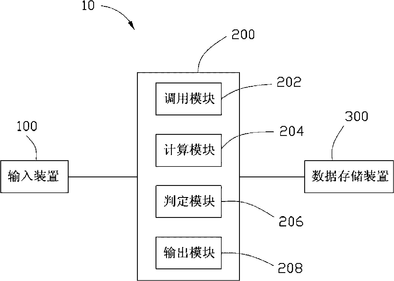 Wiring design system and method