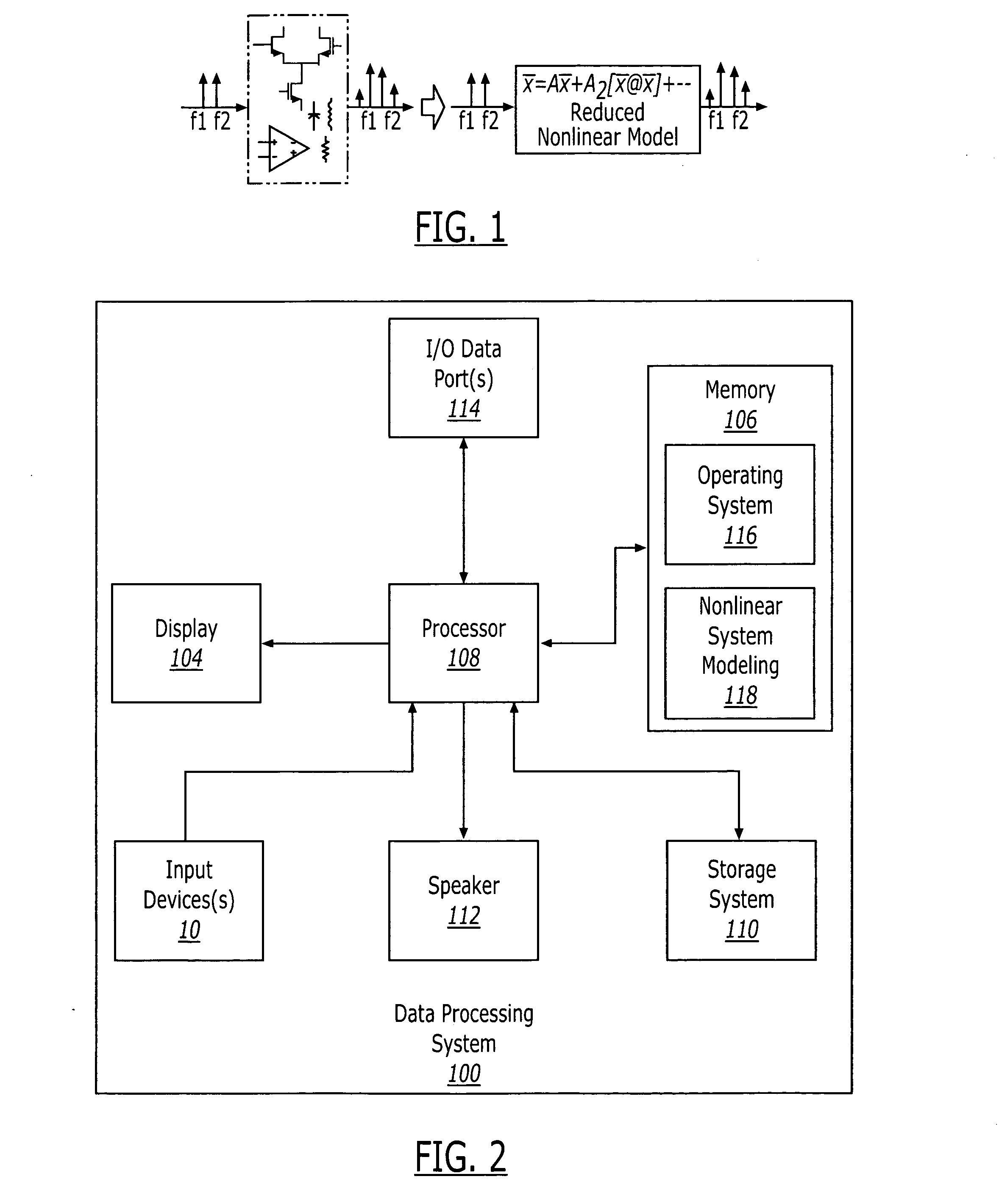 Methods, systems, and computer program products for modeling nonlinear systems