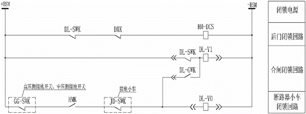 Electrical interlocking circuit for high-voltage switchgear