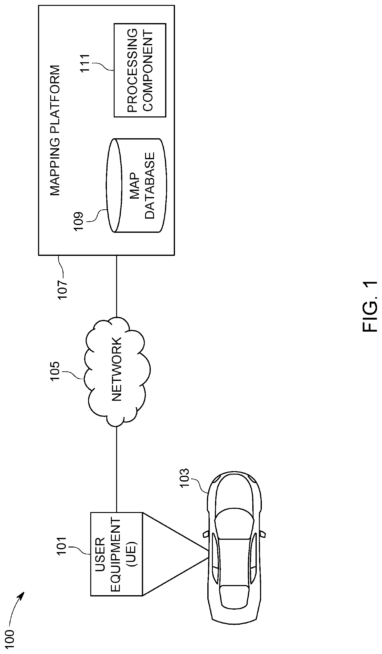 Method and system for classifying vehicle based road sign observations