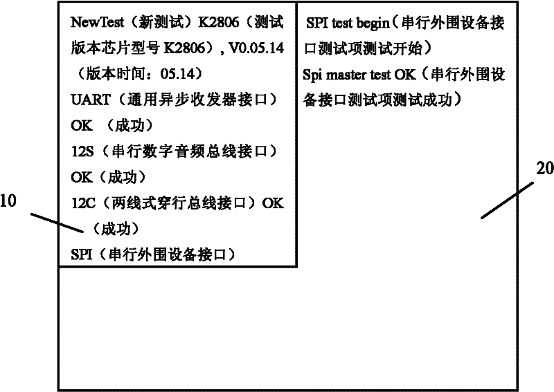 Function test system for SOC