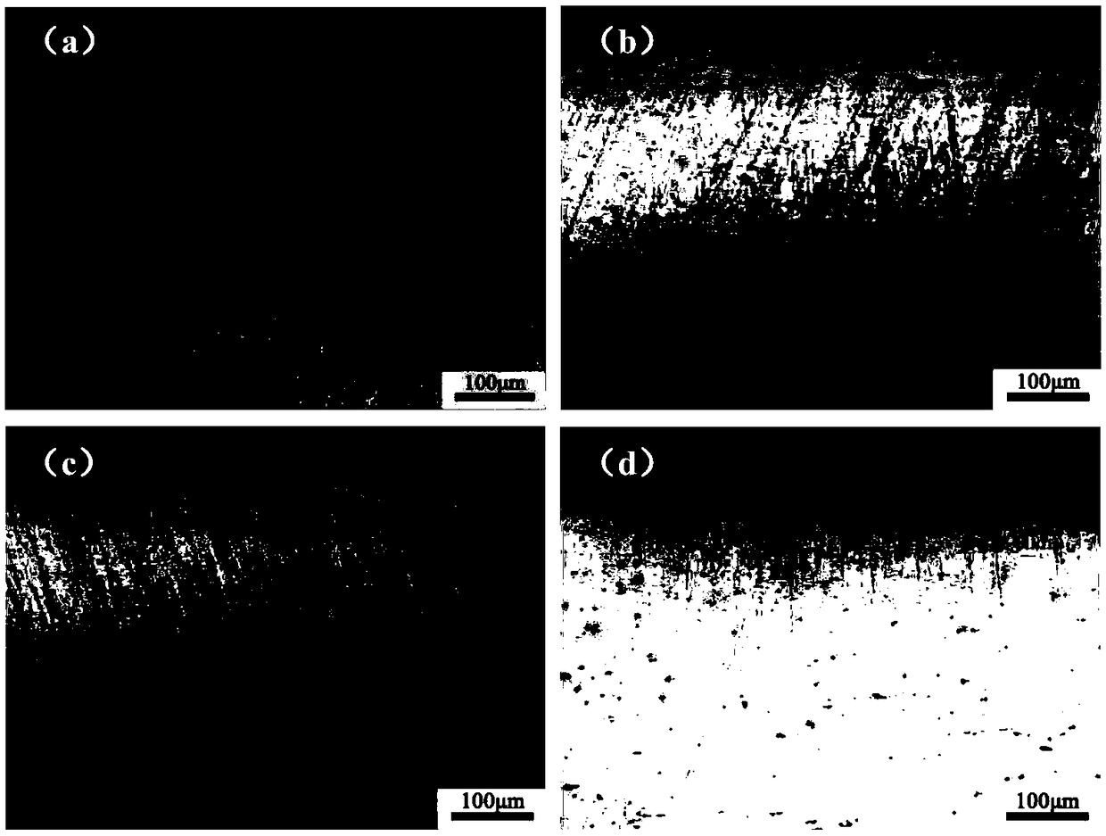 Thermomechanical treatment method for preparing high strength high corrosion-resistant Al-Mg-Zn aluminum alloy in short process