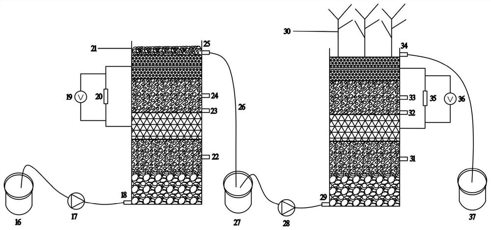 System and method for treating glyphosate agricultural wastewater and application