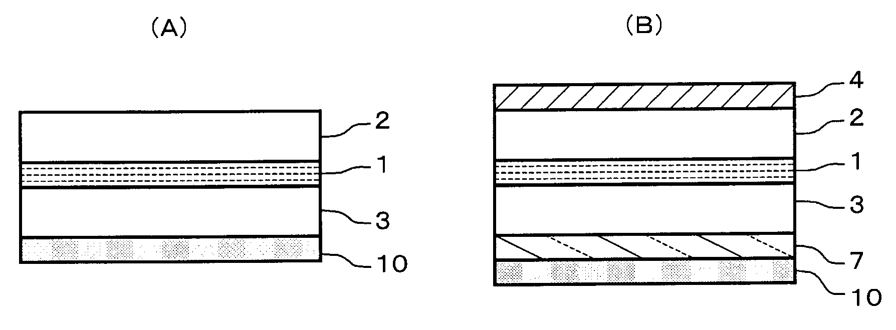 Highly durable polarization plate and liquid crystal display