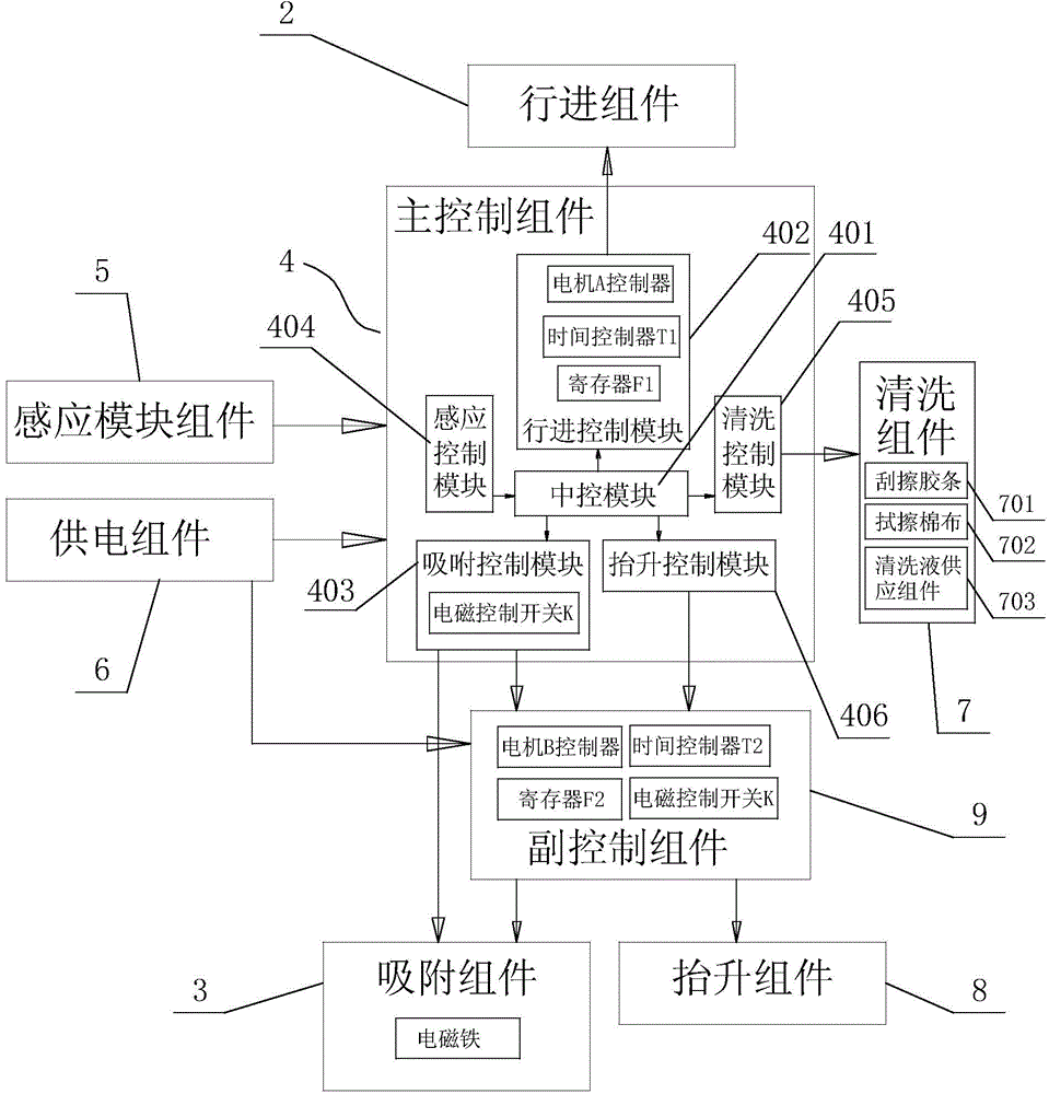 Smart glass cleaner and control method thereof