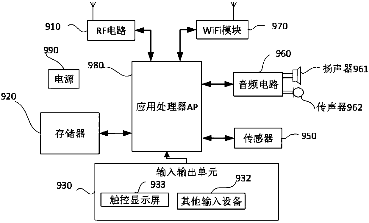 Method and device for automatically pricing goods transportation