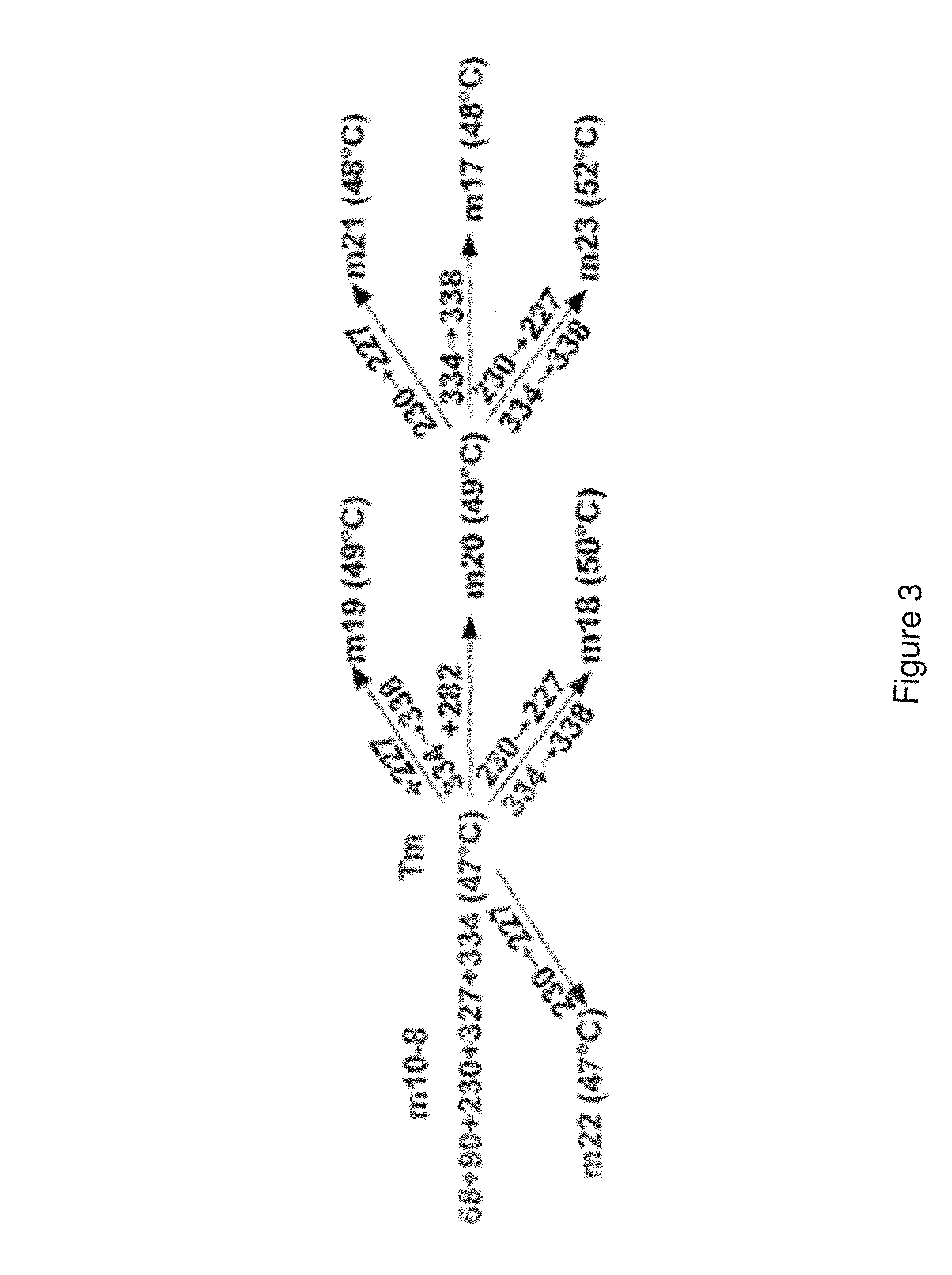 Methods for screening for binding partners of G-protein coupled receptors