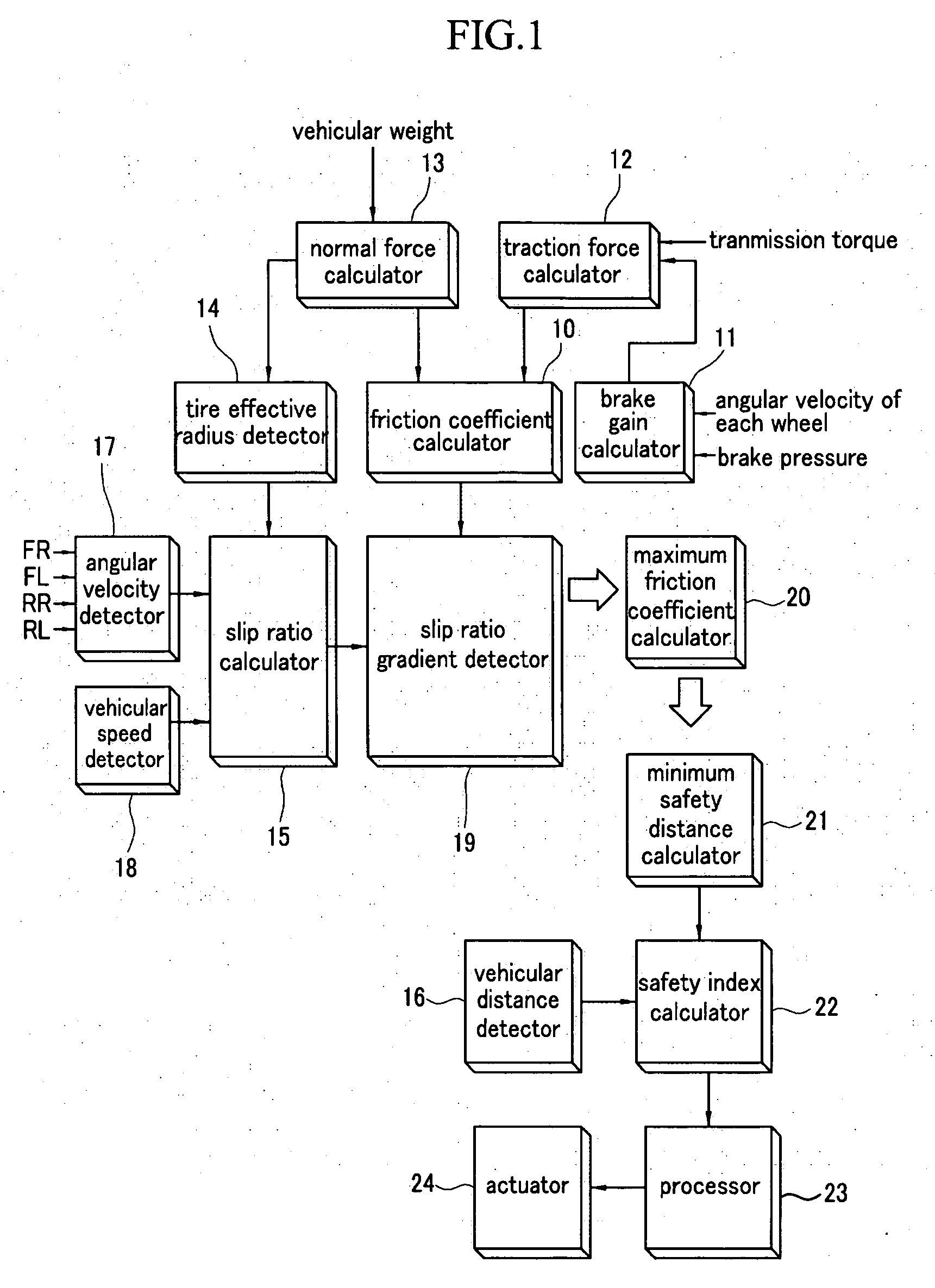 Adaptive cruise control system and method for vehicle