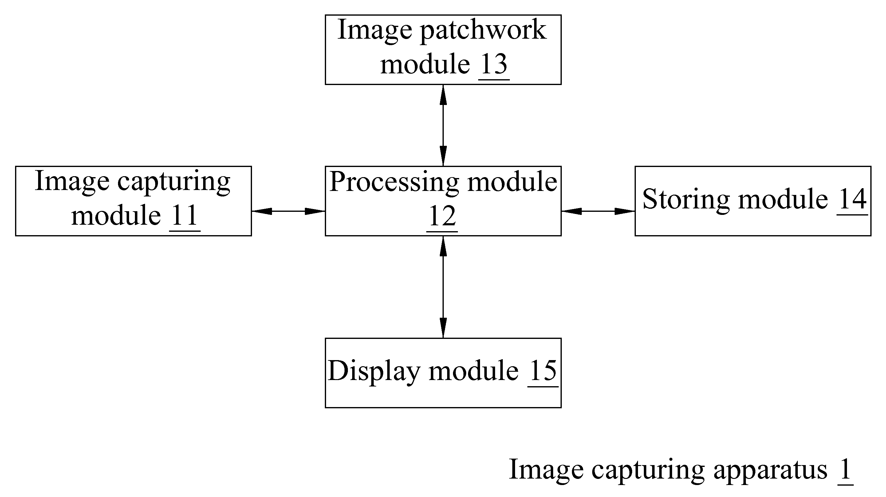 Image capturing apparatus and image patchwork method thereof