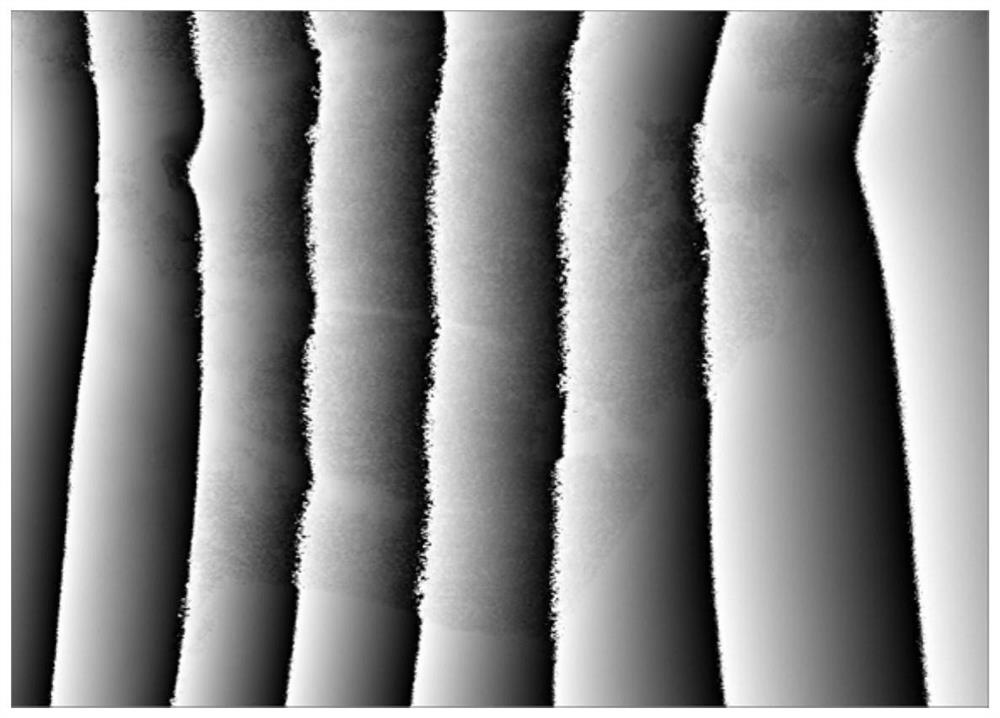 A short-wavelength dual-antenna insar forest height retrieval method with improved coherence calculation method