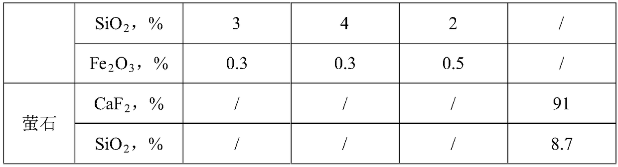 High-quality welding wire steel wire rod and production method thereof