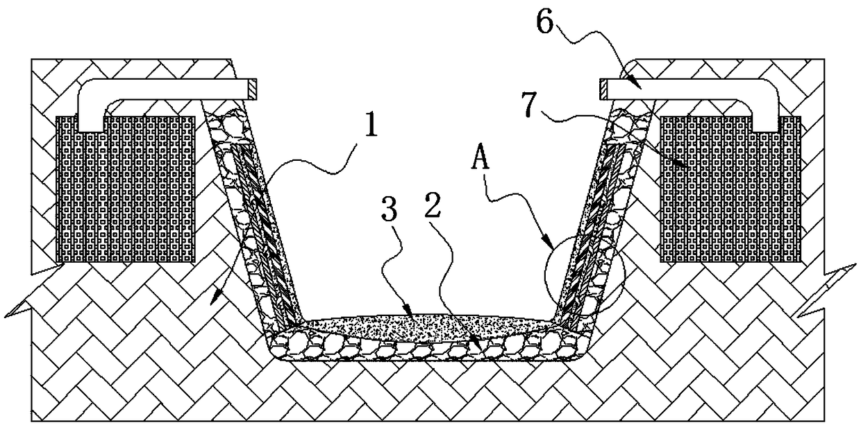 Ecological drainage ditch system of sponge city and construction method