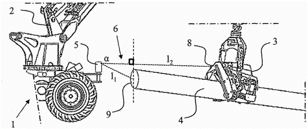 Method and arrangement for measuring timber