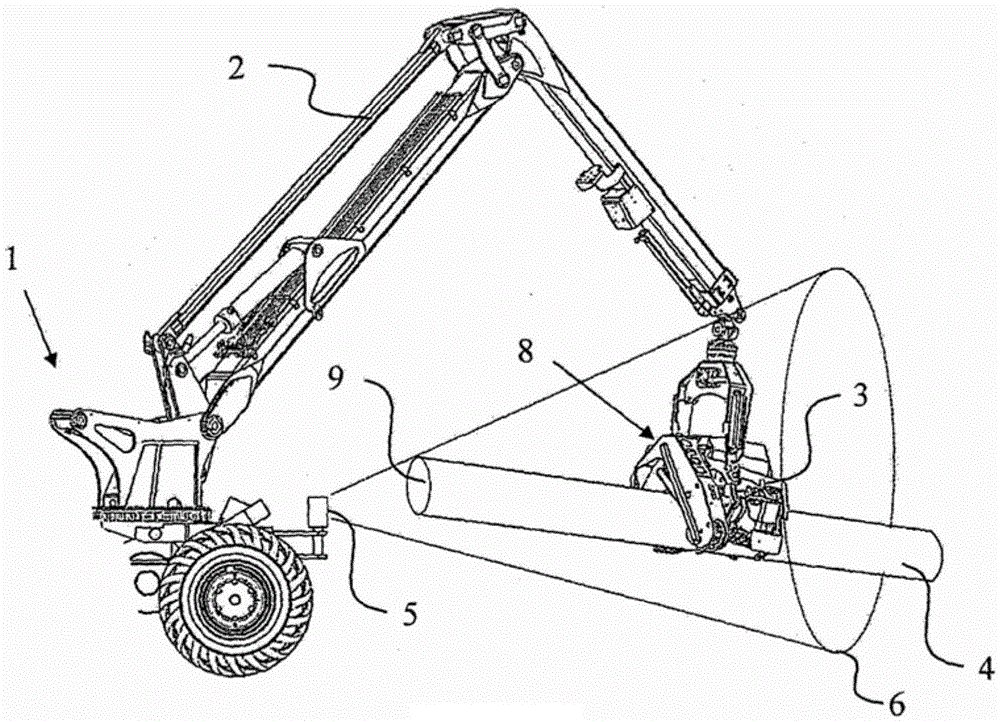 Method and arrangement for measuring timber