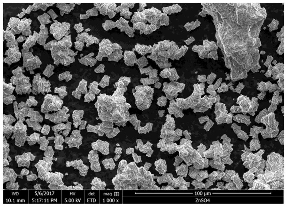 A kind of preparation method of high-purity zinc sulfate monohydrate